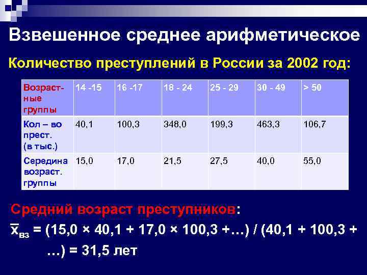 Среднее арифметическое чисел 8 9 и 10