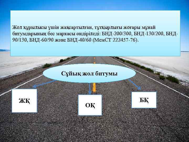 Жол құрылысы үшін жақсартылған, тұтқырлығы жоғары мұнай битумдарының бес маркасы өндіріледі: БНД-200/300, БНД-130/200, БНД