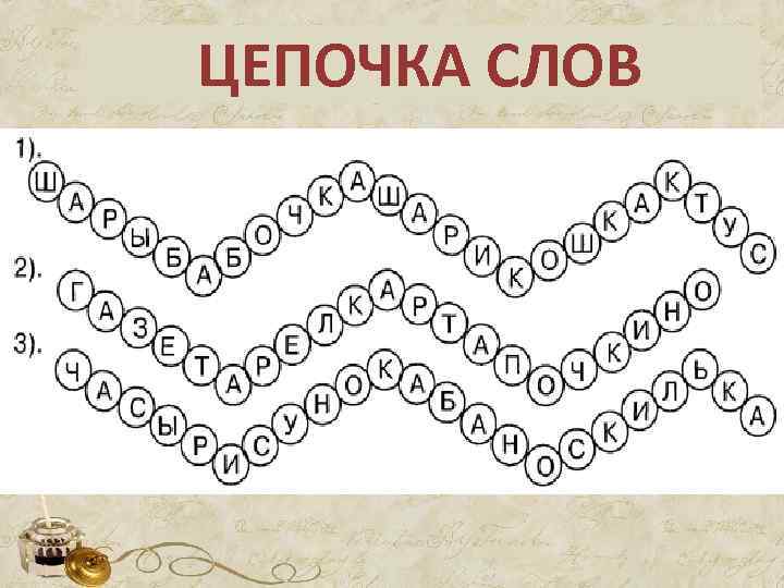 ЦЕПОЧКА СЛОВ 