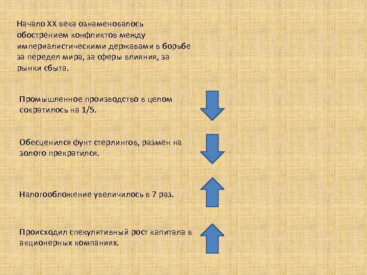 Начало XX века ознаменовалось обострением конфликтов между империалистическими державами в борьбе за передел мира,