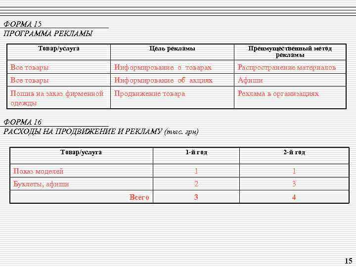 ФОРМА 15 ПРОГРАММА РЕКЛАМЫ Товар/услуга Цель рекламы Преимущественный метод рекламы Все товары Информирование о