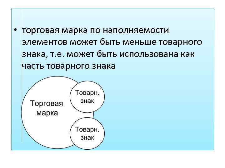  • торговая марка по наполняемости элементов может быть меньше товарного знака, т. е.