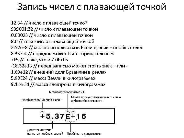 Запись чисел с плавающей точкой 12. 34 // число с плавающей точкой 939001. 32