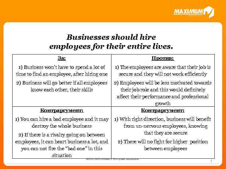 Businesses should hire employees for their entire lives За: Против: 1) Business won’t have