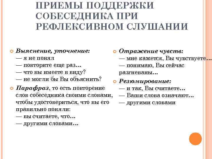 ПРИЕМЫ ПОДДЕРЖКИ СОБЕСЕДНИКА ПРИ РЕФЛЕКСИВНОМ СЛУШАНИИ Выяснение, уточнение: — я не понял — повторите