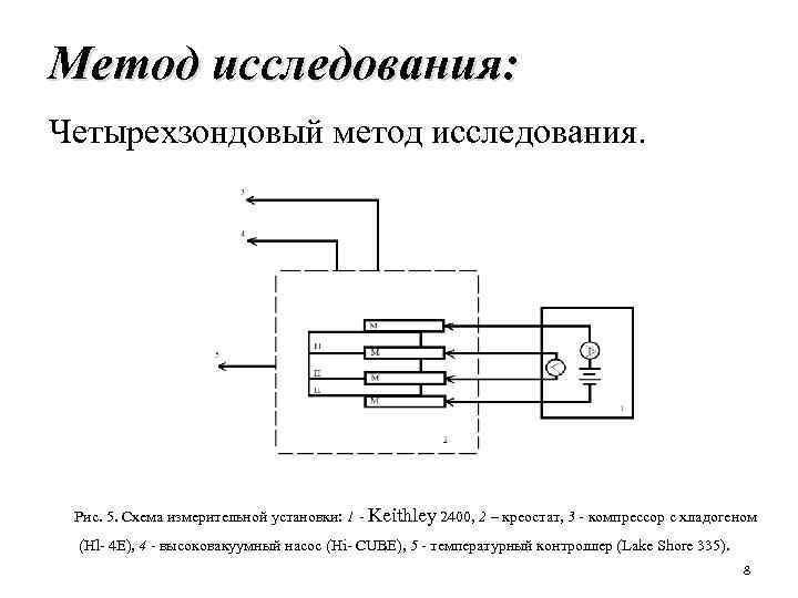 Метод исследования: Четырехзондовый метод исследования. Рис. 5. Схема измерительной установки: 1 - Keithley 2400,