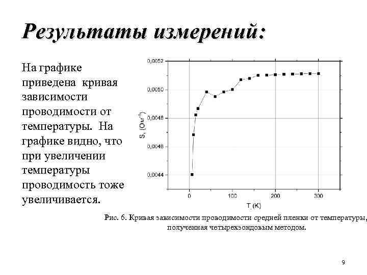 Температура проводимости. Зависимость электропроводности воды от температуры. Проводимость воды от температуры. Измерение проводимости от температуры. График электропроводности от температуры.