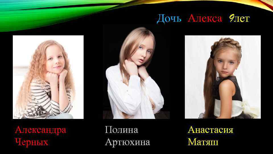 Дочь Алекса 9 лет Александра Черных Полина Артюхина Анастасия Матяш 