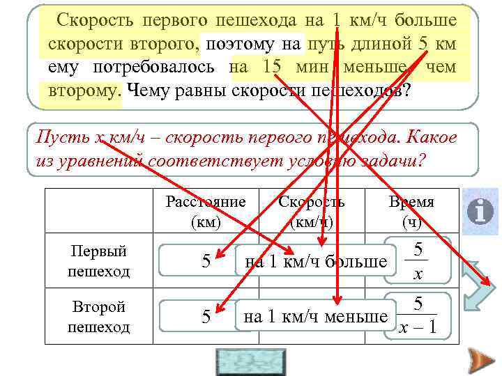 Велосипедист от озера до деревни ехал со скоростью1 км/ч обратно – со Скорость первого