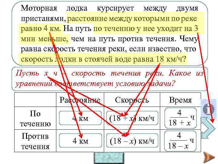 Моторная лодка курсирует между двумя Велосипедист от озера до деревни ехал со скоростью 15