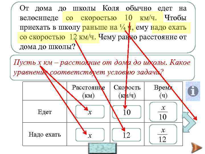 От дома до школы Коля обычно едет на Велосипедист от озера до деревни ехал