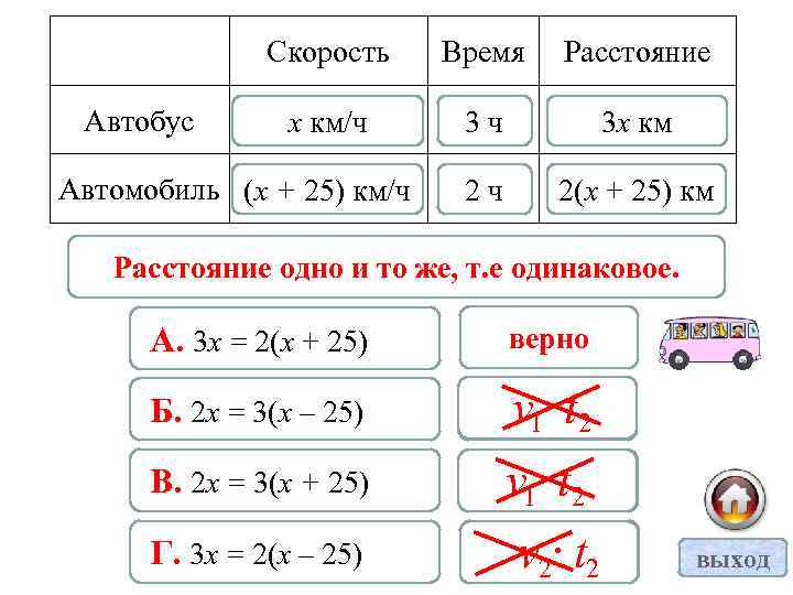 Скорость Автобус Время Расстояние х км/ч 3 ч 3 х км 2 ч 2(х