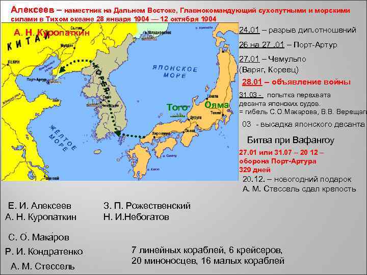 Алексеев – наместник на Дальнем Востоке, Главнокомандующий сухопутными и морскими силами в Тихом океане