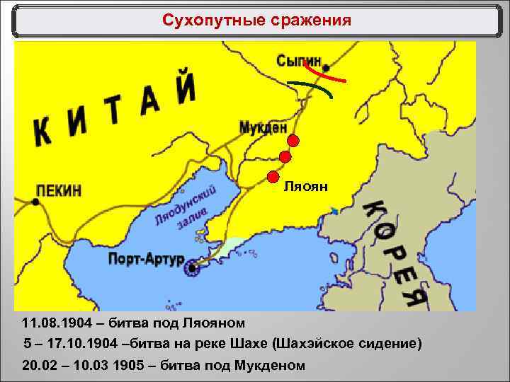 Сухопутные сражения Ляоян 11. 08. 1904 – битва под Ляояном 5 – 17. 10.