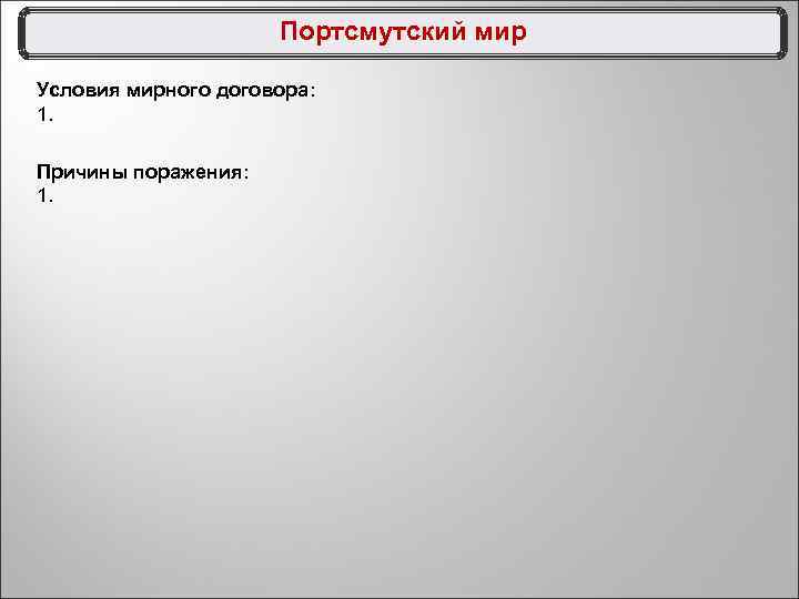 Портсмутский мир Условия мирного договора: 1. Причины поражения: 1. 