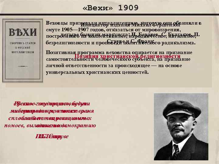  «Вехи» 1909 Веховцы призывали интеллигенцию, которую они обвиняли в Инициатор издания Михаил Гершензон