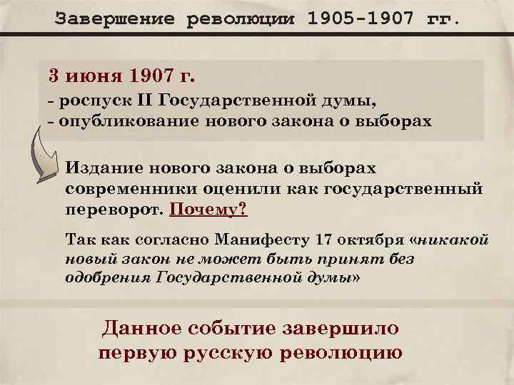 Завершение революции 1905 -1907 гг. 3 июня 1907 г. - роспуск II Государственной думы,