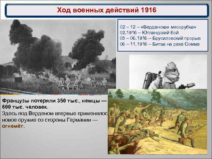 Ход военных действий 1916 02 – 12 – «Верденская мясорубка» 02. 1916 – Ютландский