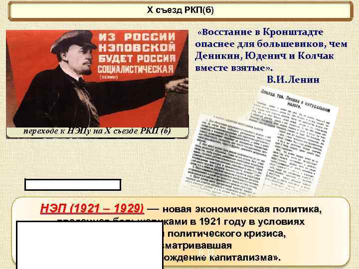 10 съезд ркпб. Съезд РКП Б. 10 Съезд РКПБ В 1921.