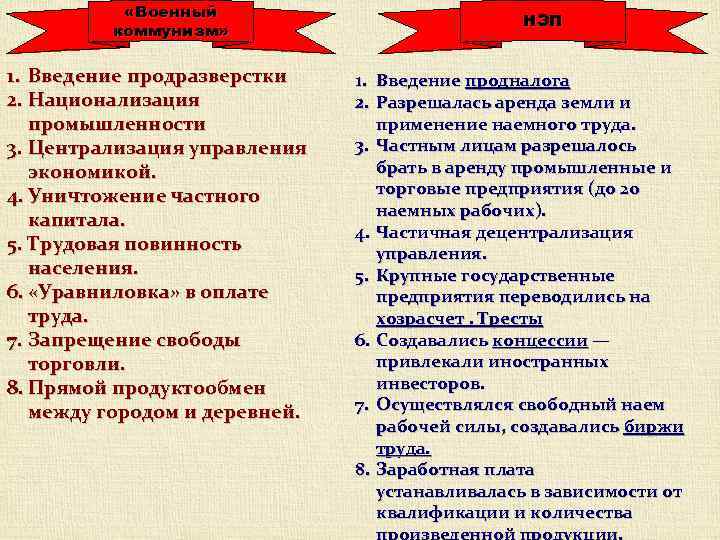 План продразверстки. Результаты военного коммунизма. Военный коммунизм документы. Централизованное управление экономикой военный коммунизм. Централизация управления экономикой военный коммунизм.