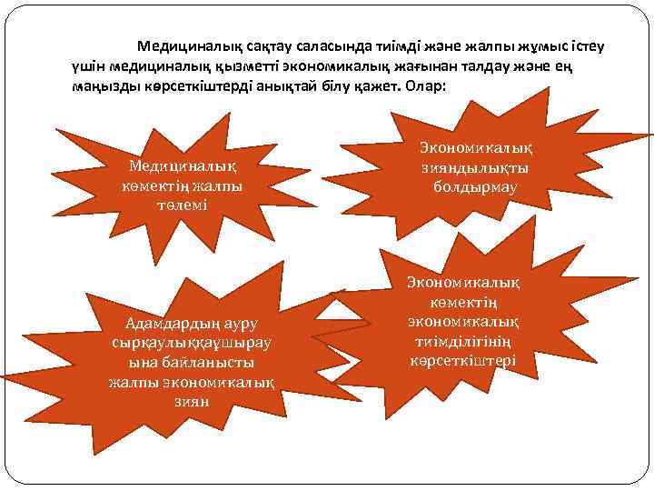 Медициналық сақтау саласында тиімді және жалпы жұмыс істеу үшін медициналық қызметті экономикалық жағынан талдау