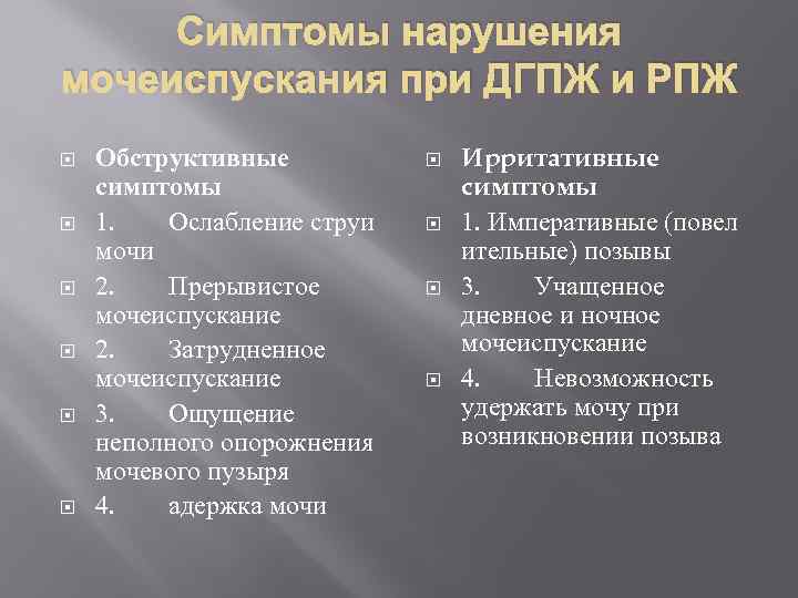 Симптомы нарушения мочеиспускания при ДГПЖ и РПЖ Обструктивные симптомы 1. Ослабление струи мочи 2.