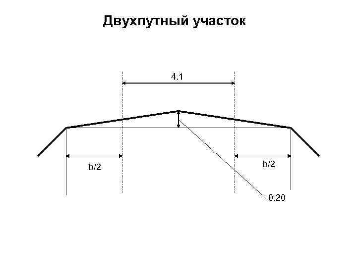 Двухпутный участок 4. 1 b/2 0. 20 