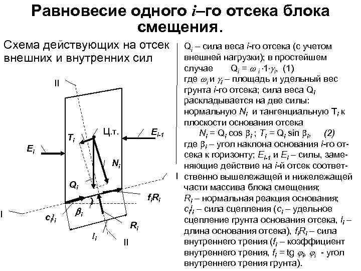 I Равновесие одного i–го отсека блока смещения. Схема действующих на отсек внешних и внутренних