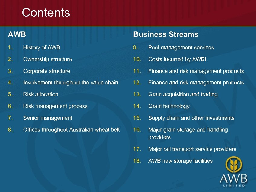 Contents AWB Business Streams 1. History of AWB 9. Pool management services 2. Ownership