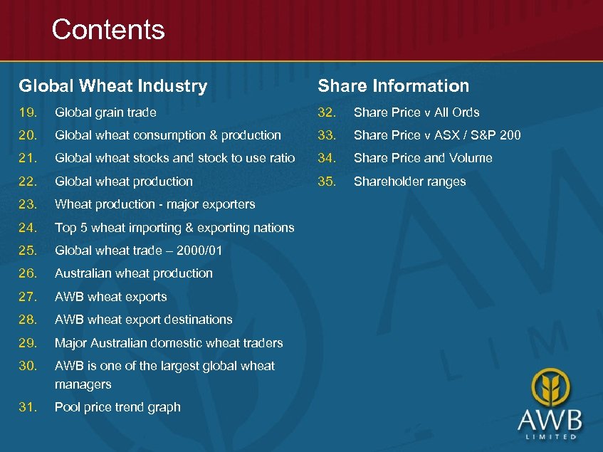 Contents Global Wheat Industry Share Information 19. Global grain trade 32. Share Price v