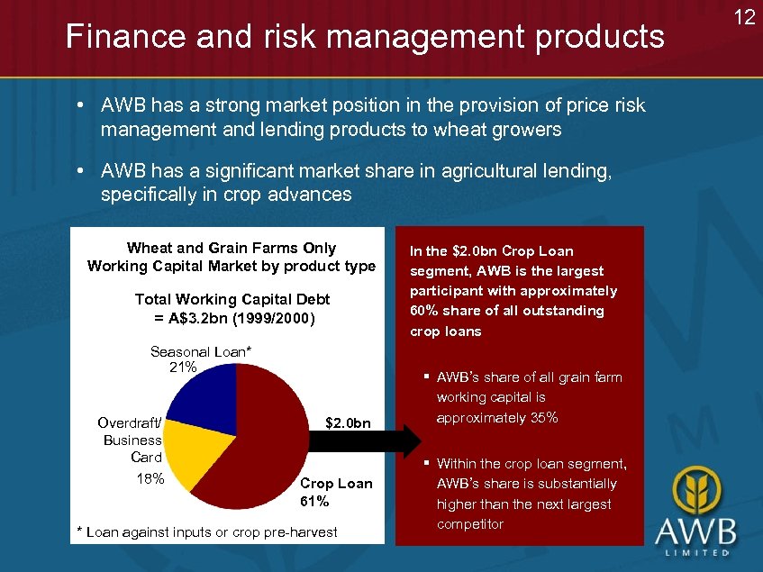 Finance and risk management products • AWB has a strong market position in the