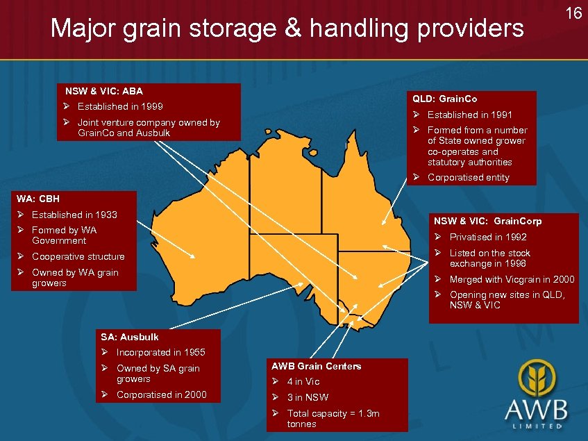 Major grain storage & handling providers NSW & VIC: ABA 16 QLD: Grain. Co