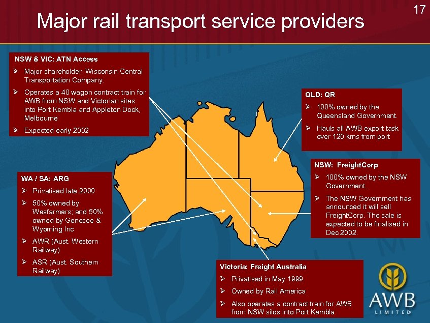 Major rail transport service providers NSW & VIC: ATN Access Ø Major shareholder: Wisconsin