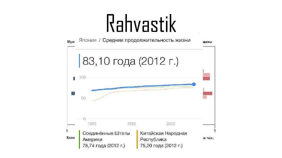 Rahvastik 