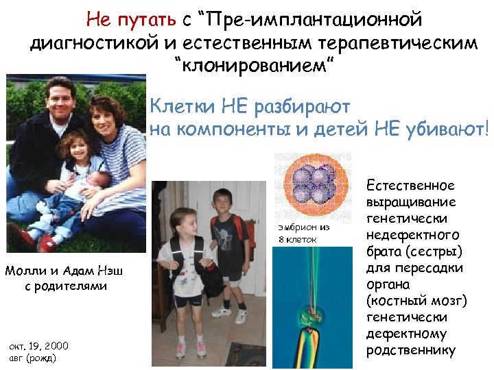 Не путать с “Пре-имплантационной диагностикой и естественным терапевтическим “клонированием” Клетки НЕ разбирают на компоненты