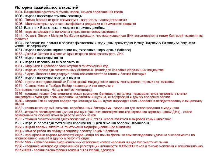  • • • • • • • • История важнейших открытий 1901 -
