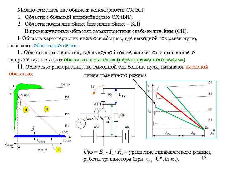 Можно отметить две общие закономерности СХ ЭП: 1. Области с большой нелинейностью СХ (БН).