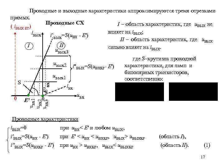  Проходные и выходные характеристики аппроксимируются тремя отрезками прямых. Проходные СХ I – область