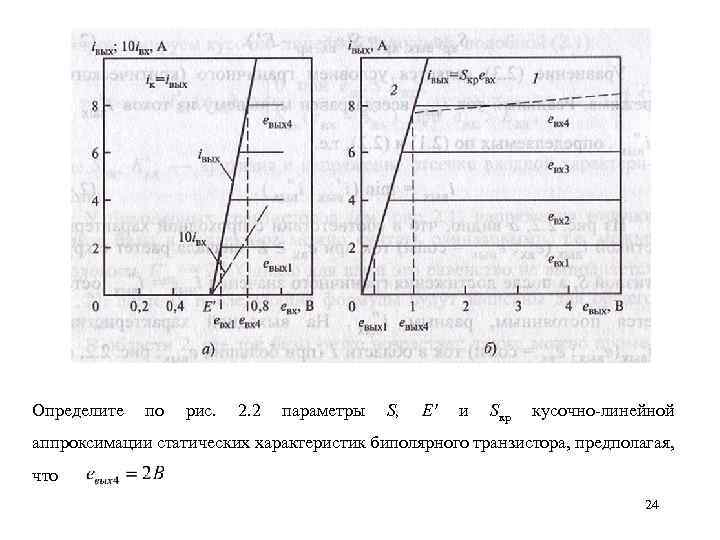Определите по рис. 2. 2 параметры S, Е' и Sкр кусочно-линейной аппроксимации статических характеристик
