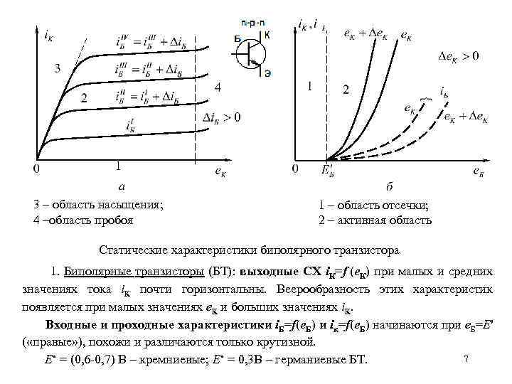 Транзистор отсечка. Режим насыщения транзистора на вах. Область насыщения и область отсечки транзистора. Области активного усиления, отсечки и насыщения транзистора. Режим насыщения отсечки усиления.