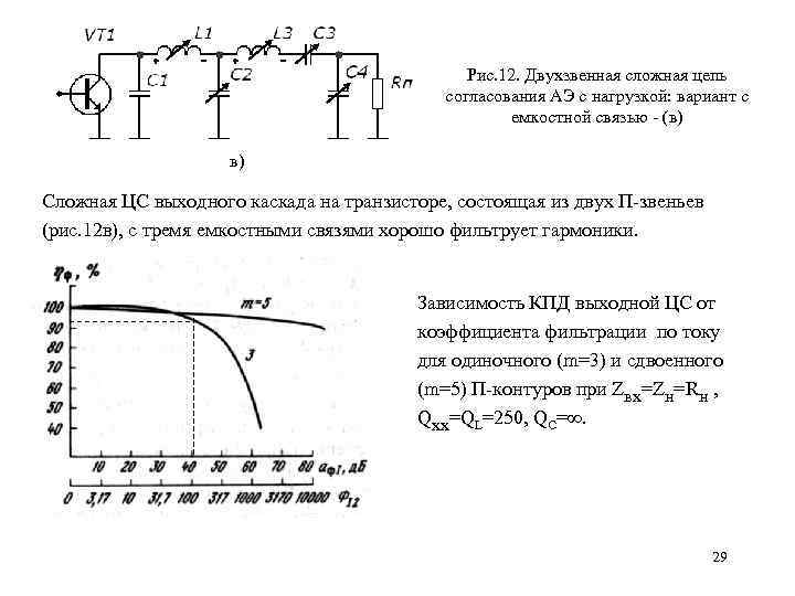 Рис. 12. Двухзвенная сложная цепь согласования АЭ с нагрузкой: вариант с емкостной связью -