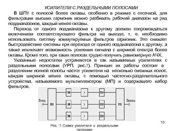 УСИЛИТЕЛИ С РАЗДЕЛЬНЫМИ ПОЛОСАМИ В ШПУ с полосой более октавы, особенно в режиме с