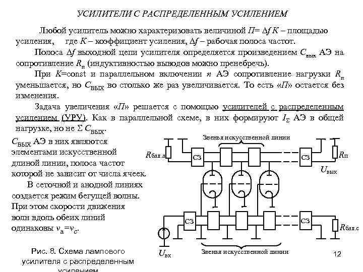 УСИЛИТЕЛИ С РАСПРЕДЕЛЕННЫМ УСИЛЕНИЕМ Любой усилитель можно характеризовать величиной П= f К – площадью