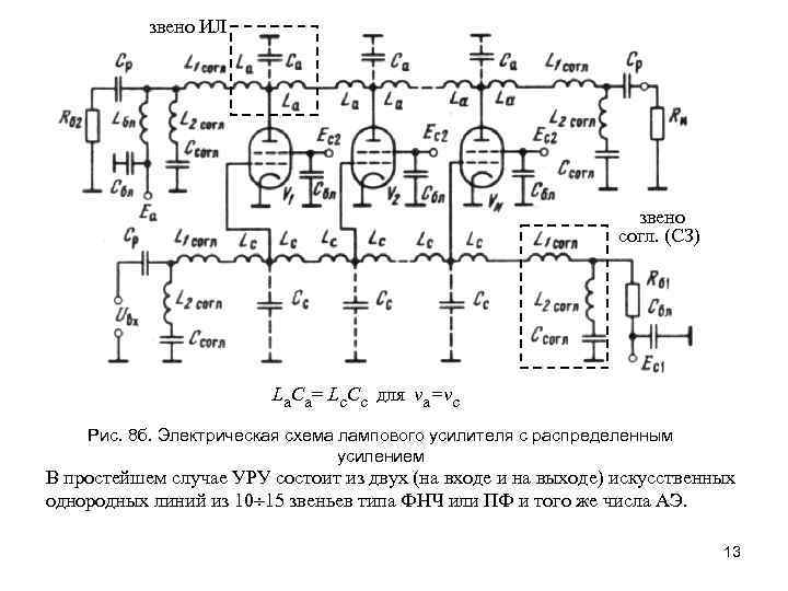  звено ИЛ звено согл. (СЗ) La. Ca= Lc. Cc для va=vc Рис. 8