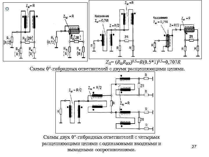 ZЛ= (RНRВХ)0, 5=R(0. 5*1)0, 5=0, 707 R Схемы 0°-гибридных ответвителей с двумя расщепляющими цепями.