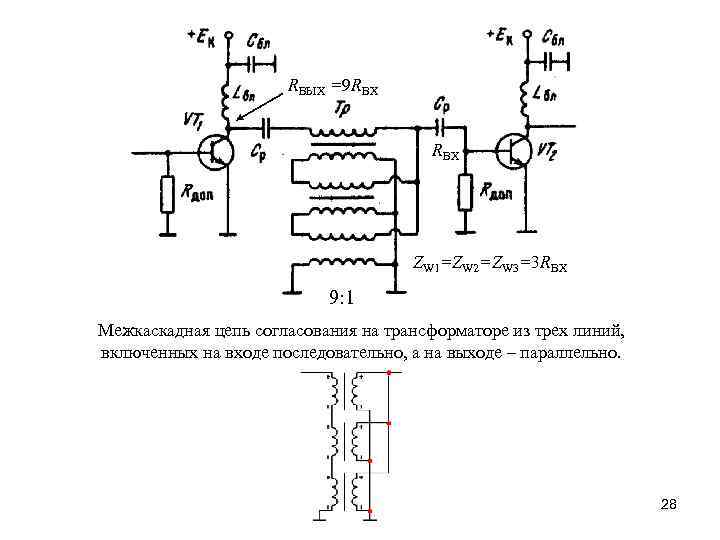 RВЫХ =9 RВХ ZW 1=ZW 2=ZW 3=3 RВХ 9: 1 Межкаскадная цепь согласования на