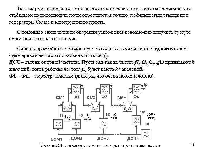 Рабочая частота