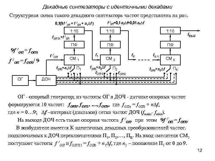 Декадные синтезаторы с идентичными декадами Структурная схема такого декадного синтезатора частот представлена на рис.