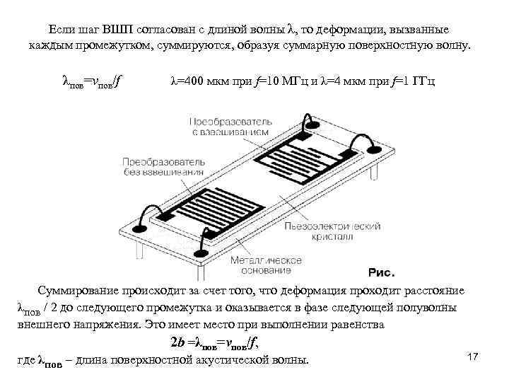 Если шаг ВШП согласован с длиной волны λ, то деформации, вызванные каждым промежутком, суммируются,