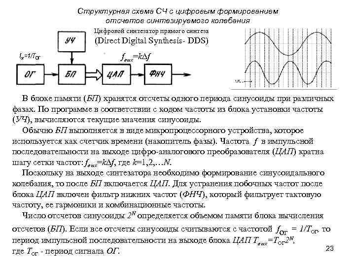 Шаг частоты. Структурная схема аналогового синтезатора ФАПЧ. Структурная схема цифрового синтезатора частот. Структурная схема синтезатора сигнала. Структурная схема аналогового синтезатора.